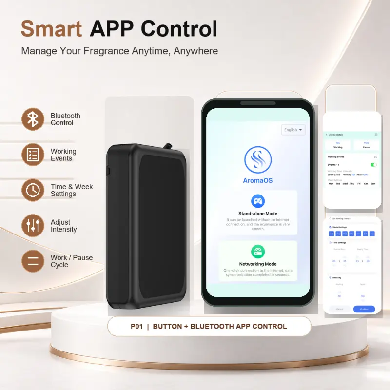 Smart Toalett Aromatisk Diffusor
